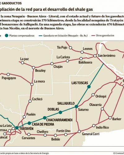 Vaca Muerta: con DNU para nuevo gasoducto, buscan ahorro de u$s 240 millones