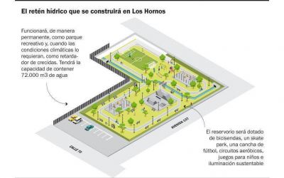 Construir�n en Los Hornos un reservorio para mitigar el impacto de las lluvias extremas