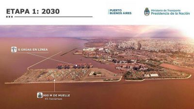Pol�mica en la licitaci�n del Puerto de Buenos Aires