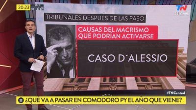 TN descubri� las causas contra Macri