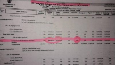 15 millones para asfalto y nadie sabe donde est�n
