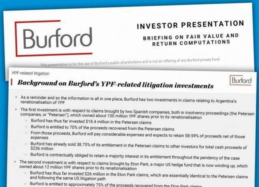 YPF: Burford dice que puede reclamar hasta u$s6.000 millones