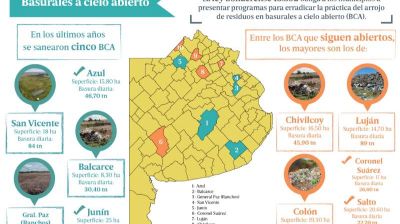 Basurales a cielo abierto en la provincia, una deuda que sigue pendiente