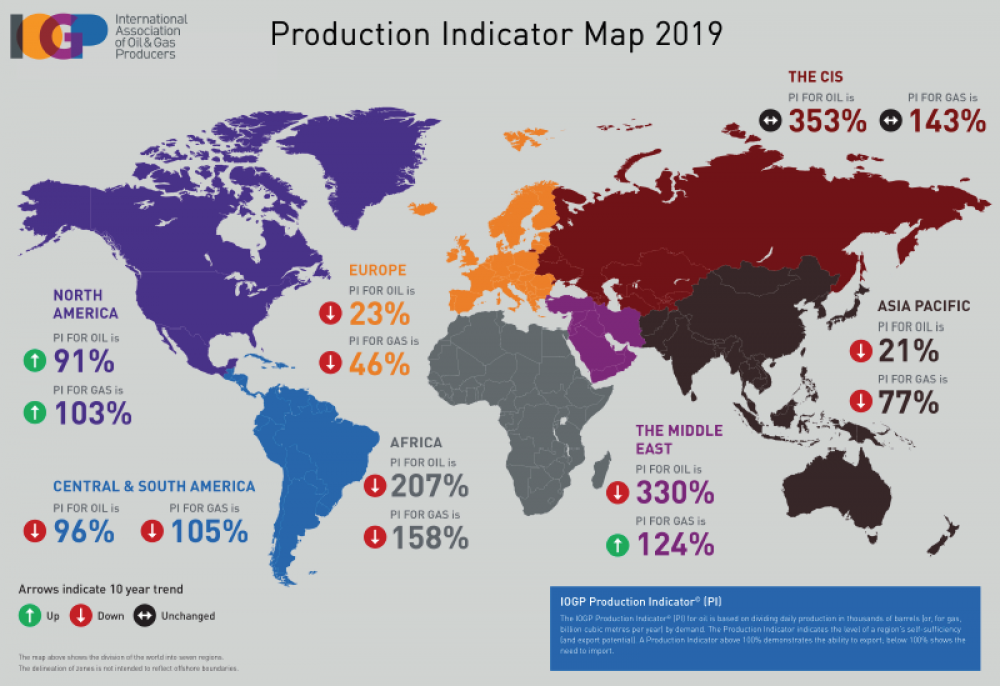 Segn un informe, la Demanda de petrleo y gas crece ms rpido que la produccin en la mayor parte del mundo