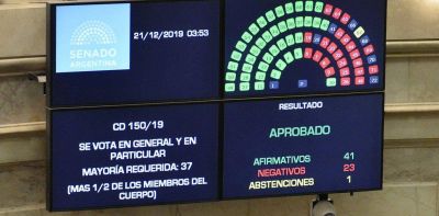 M�s de lo mismo, o peor