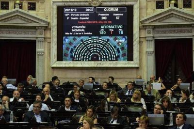 Ley de g�ndolas: el Frente de Todos busca que el proyecto sea debatido el 21 de febrero