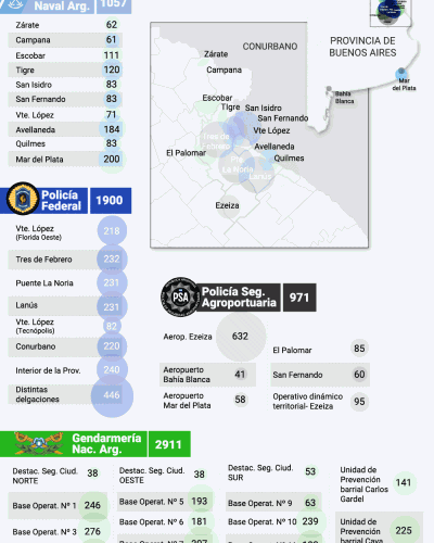 El mapa del delito en la provincia de Buenos Aires que definir los nuevos operativos de seguridad