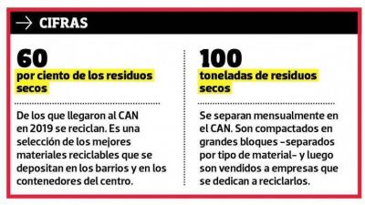 Neuquinos no cumplen con la separaci�n de la basura