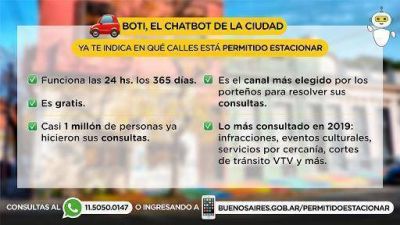 La Ciudad integra WhatsApp a su servicio de atenci�n por el Coronavirus