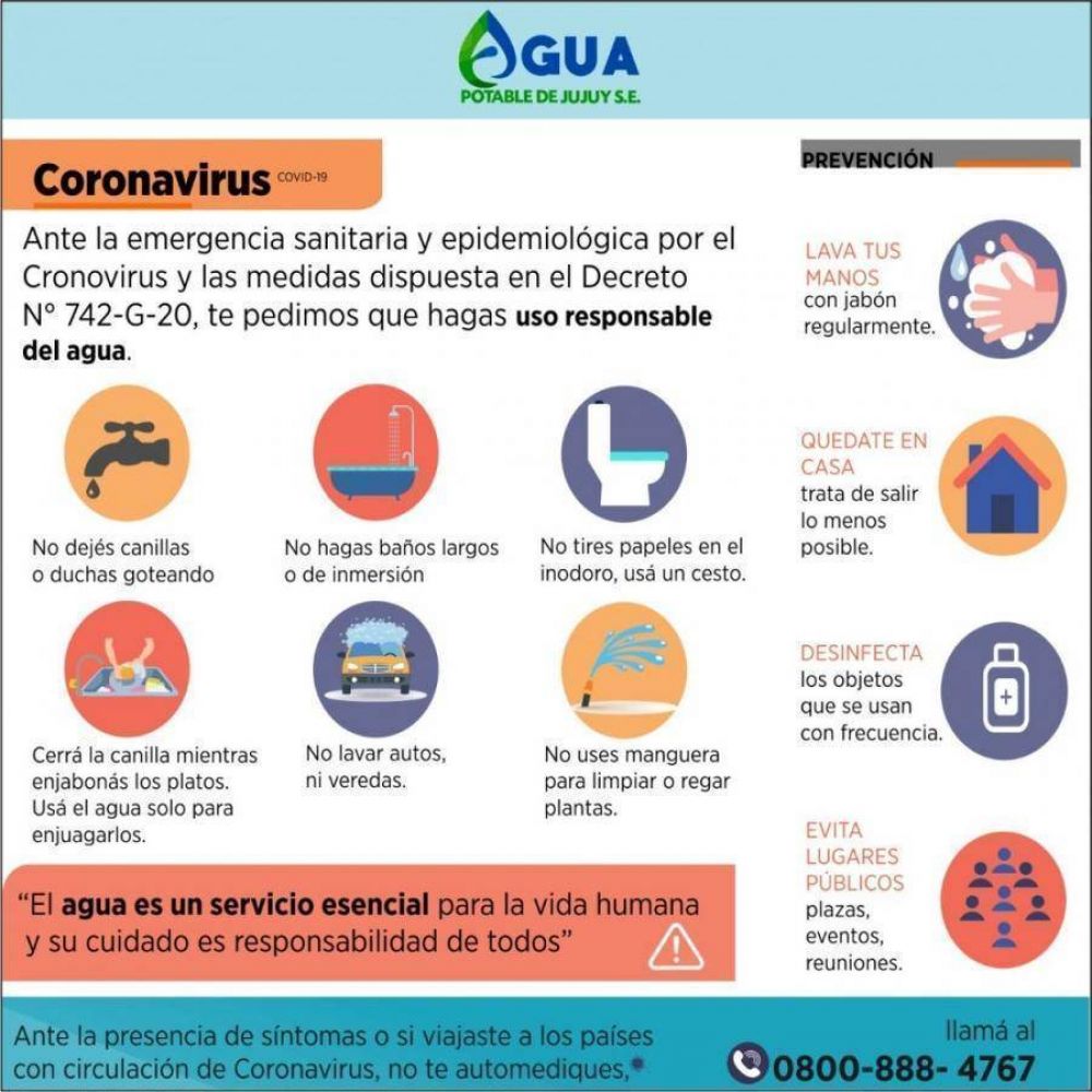 Cuidado del agua durante el 