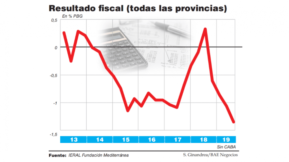 El Gobierno en alarma por el golpe de la cuarentena a las arcas provinciales