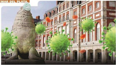 La ciudad y el efecto coronavirus