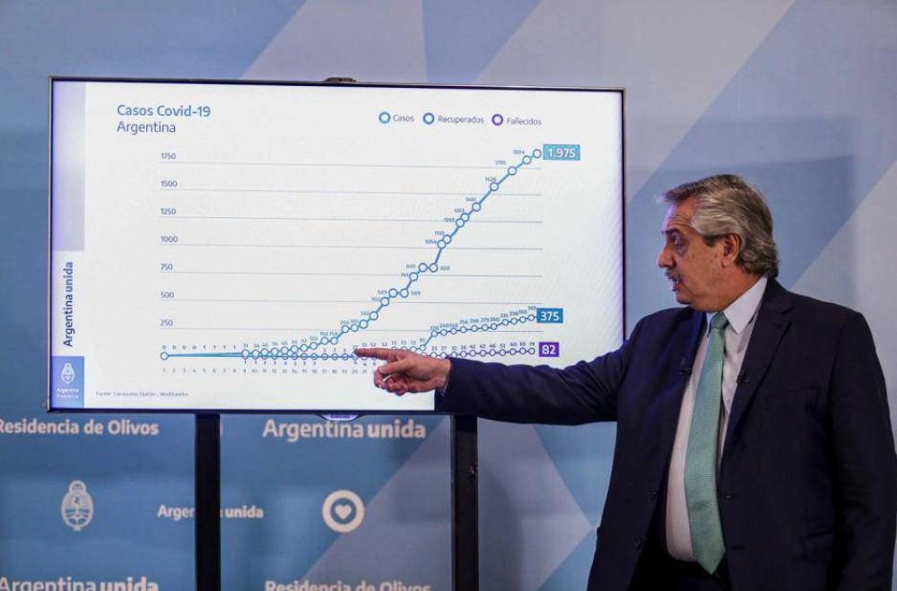 Alberto cede a los gobernadores la administraci�n de la cuarentena y la extiende hasta el 26 de abril