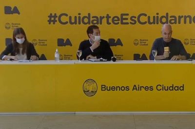 Coronavirus en la Argentina: Rodr�guez Larreta pone en marcha un plan de emergencia para gestionar en la crisis