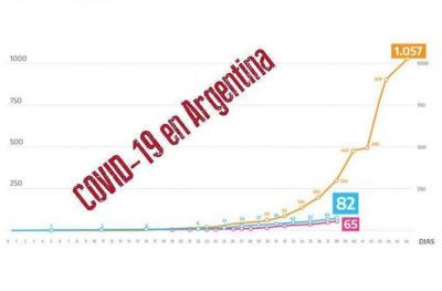 Los n�meros que se ocultan