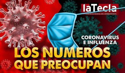 El temor a la muerte por coronavirus y los antecedentes