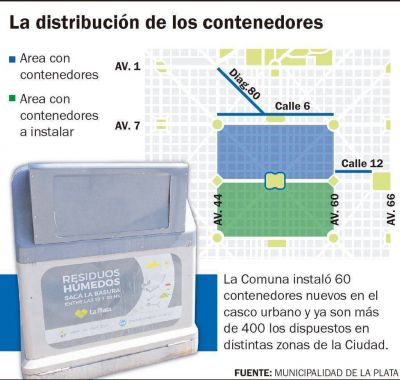 Instalan 60 nuevos contenedores y ya son 400 en el casco urbano platense