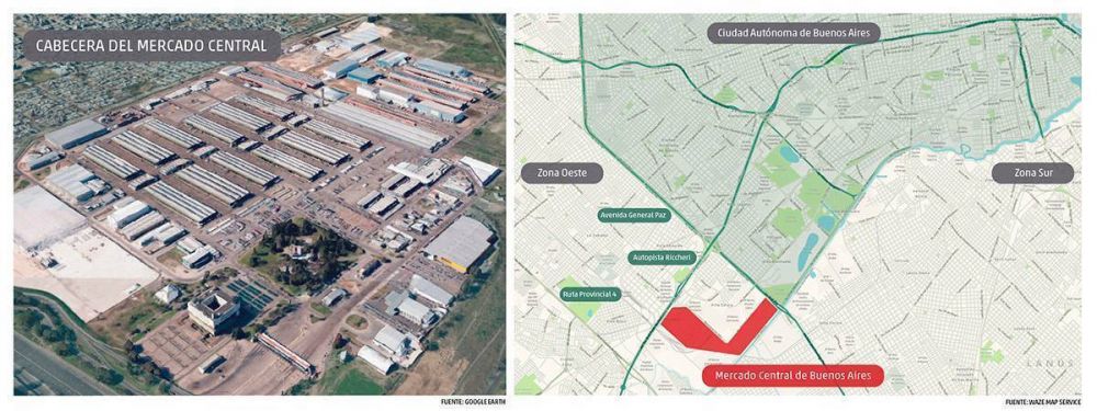 Mercado Central: el gigante de la logstica y la precariedad laboral en el conurbano