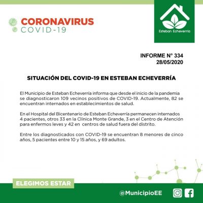 Situaci�n del Covid-19 en Esteban Echeverr�a