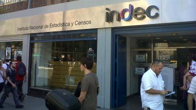 En el trimestre previo a la pandemia, el �ndice de Salarios aument� 13,4% y le gan� a la inflaci�n