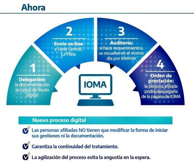 IOMA comenz� a aplicar un sistema de compra r�pida para medicamentos oncol�gicos