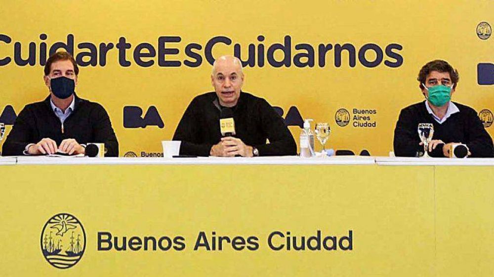 Larreta se apoya en dos nmeros para resistir un regreso a la fase 1 de la cuarentena