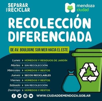 Recolecci�n diferenciada de residuos: es clave entender para qu� se hace