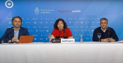 Con otras nueve muertes, llegan a 1490 los fallecimientos por coronavirus en la Argentina