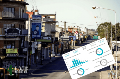 Coronavirus en el Oeste | La situaci�n de cada municipio
