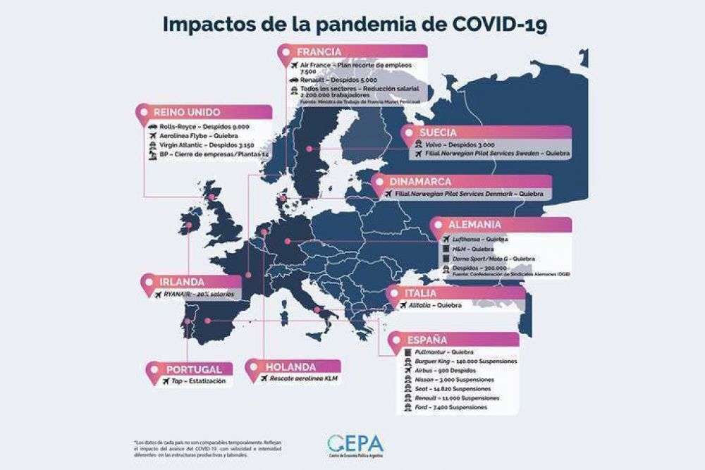 Despidos, quiebras y desempleo: el impacto de la pandemia en el mundo laboral