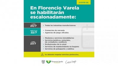 As� ser� la apertura escalonada en Florencio Varela