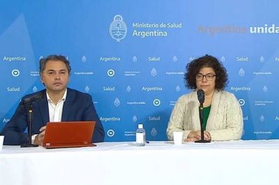 Coronavirus: se registraron 40 nuevas muertes
