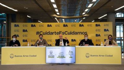Las dos alternativas que eval�a el Gobierno porte�o para la extensi�n de la cuarentena