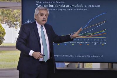 Las crisis sucesivas que se le acumulan a Alberto Fern�ndez