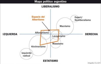 Momento de definiciones
