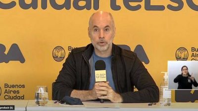 Larreta flexibiliza comercio y running pero frena bares y obra privada