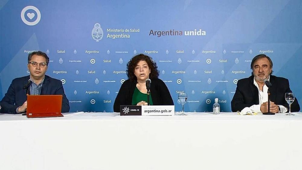 Informan 38 nuevos fallecimientos y suman 5.565 los muertos por coronavirus en Argentina