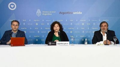 Informan 38 nuevos fallecimientos y suman 5.565 los muertos por coronavirus en Argentina