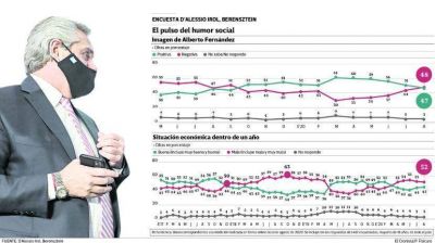 Alberto buscar� relanzar el Gobierno desde lo m�s profundo de la grieta