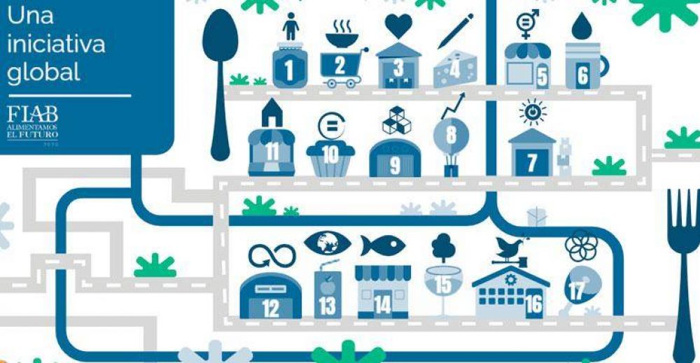 La industria de alimentacin y bebidas, comprometida con los ODS para potenciar la sostenibilidad del sector