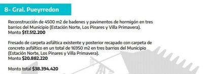 Mar del Plata recibirá $ 38.394.420 del Fondo de Infraestructura Municipal