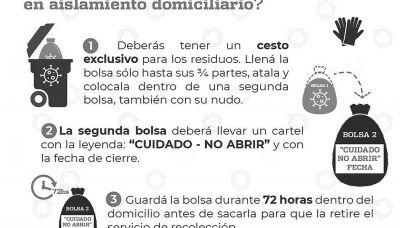 Covid-19: �qu� hacer con residuos de personas aisladas?