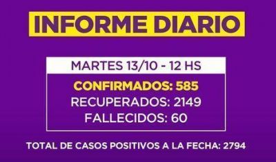 Confirman la muerte de un joven con COVID-19