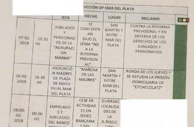 Exclusivo: el 