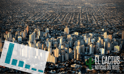 Coronavirus en el oeste | La regi�n super� los 110 mil infectados