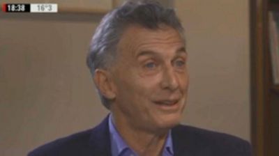 Mauricio Macri: 
