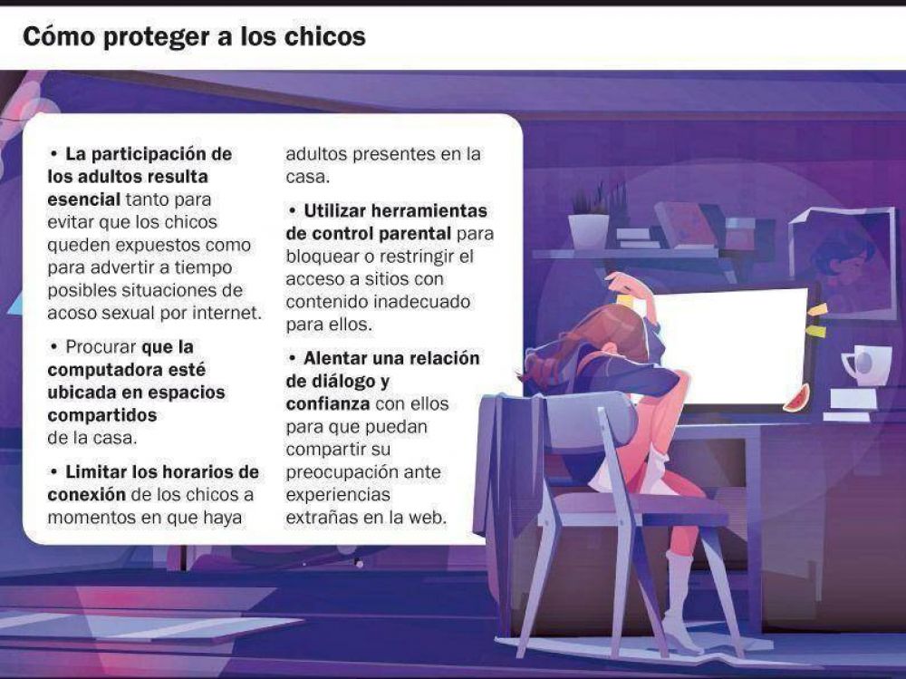 Grooming, el acoso que no para de crecer