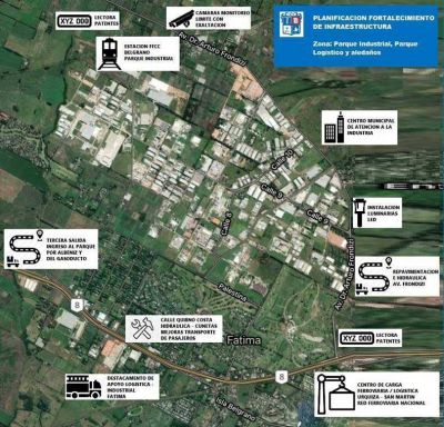 El plan de obras que el gobierno financiar� con la Tasa Productiva