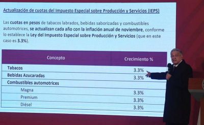 Por inflaci�n, aumentar� 3.3% impuestos de tabaco, bebidas azucaradas y gasolina en 2021: AMLO