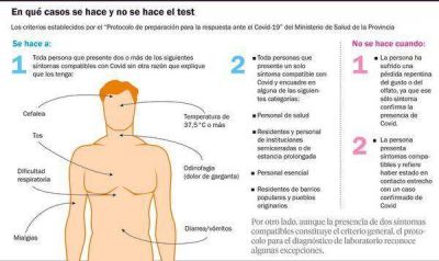 �Las obras sociales est�n obligadas a cubrir la prestaci�n�
